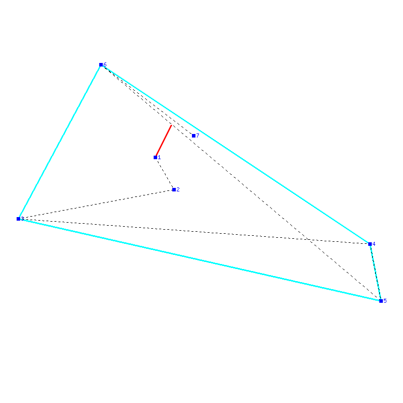 Flugauswertung